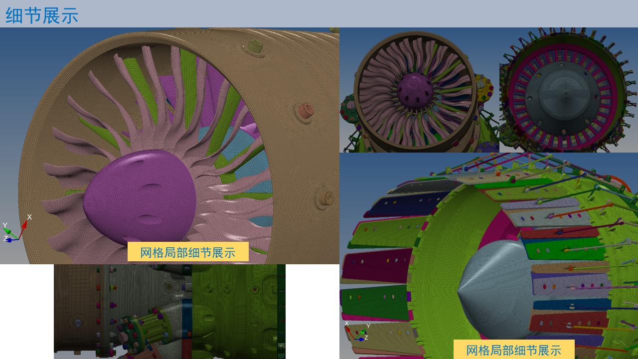 航空發(fā)動(dòng)機(jī)模型